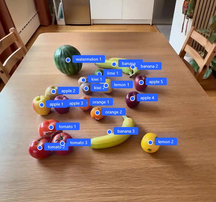 Automated object recognition and annotation of a single image